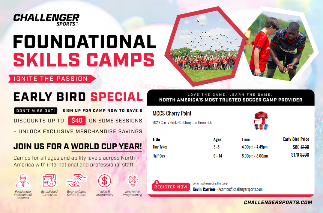 Youth Fitness (Ages 5-6)