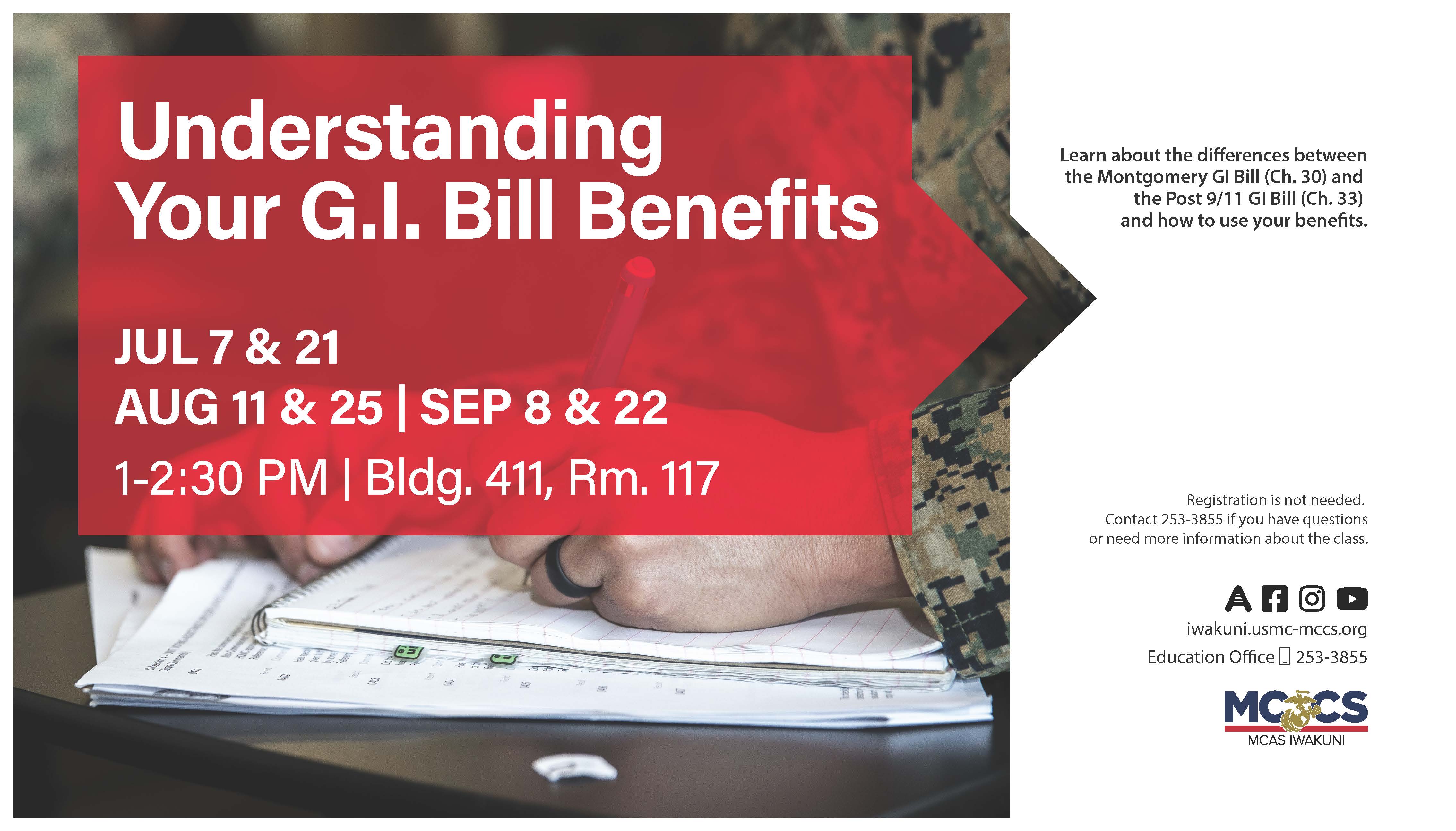 Understanding Your GI Bill Benefits