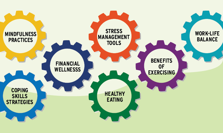 MindFit Wellness Event